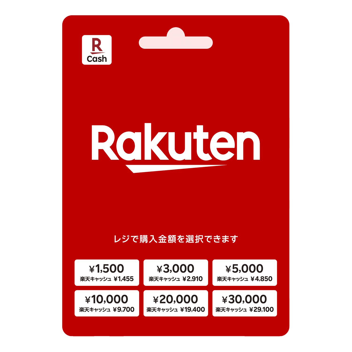 楽天ギフトカード 仕様変更